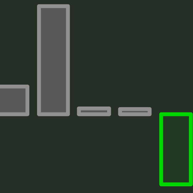 ECO - Economia online