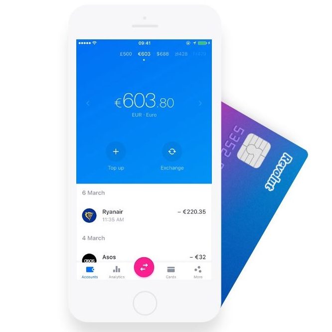 ECO - Economia online