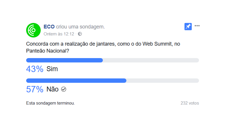 Inquérito - Panteão Nacional