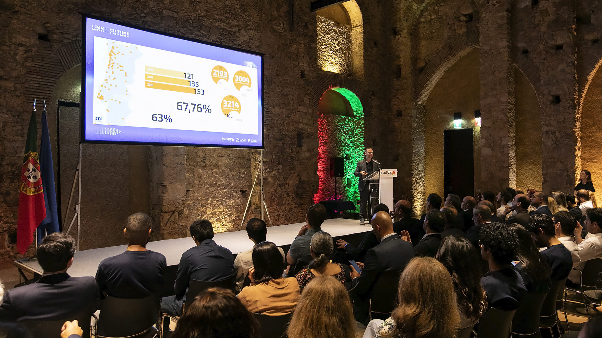 Apresentação dos resultados da Startup Portugal e o impacto do Ecossistema empreendedor na Economia portuguesa - 26JUL19