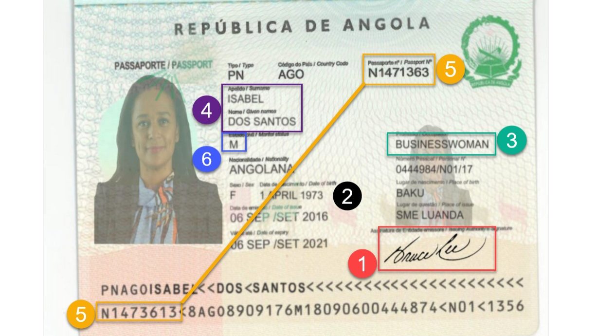 Luanda Leaks Pgr Angolana Diz Que Passaporte De Isabel Dos Santos Estava A Ser Investigado Eco 2106