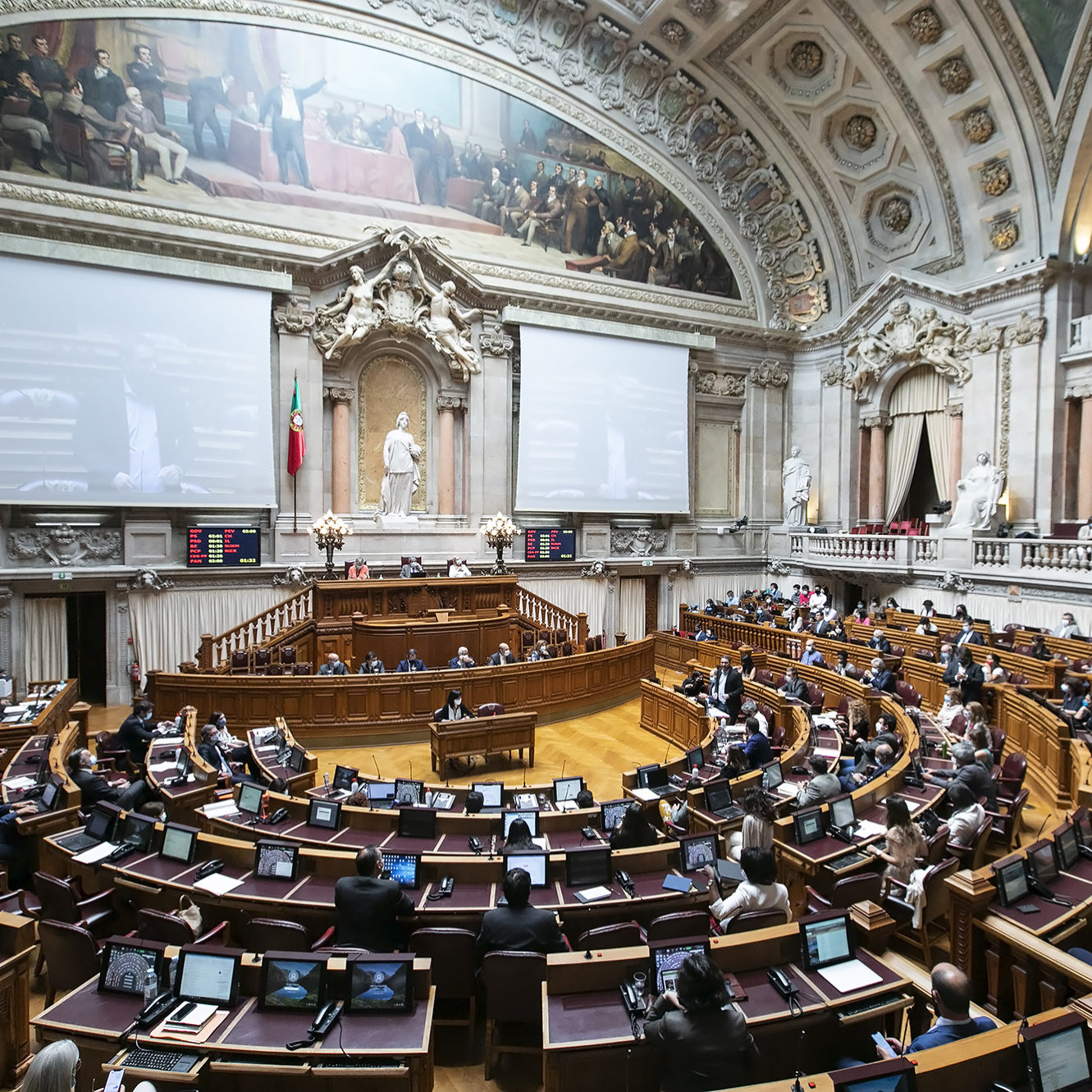 Votação do Orçamento Suplementar - 03JUL20
