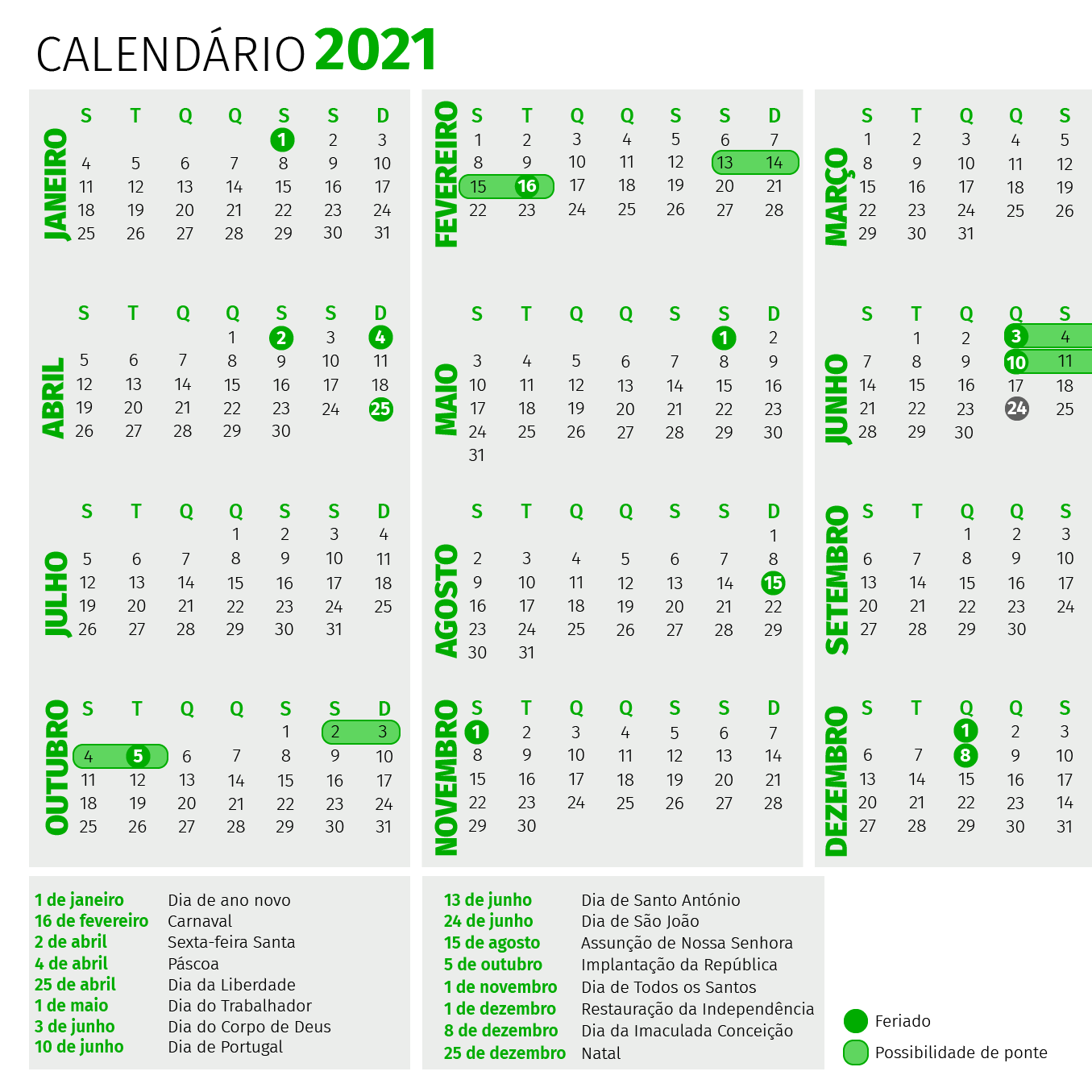 ECO - Economia online