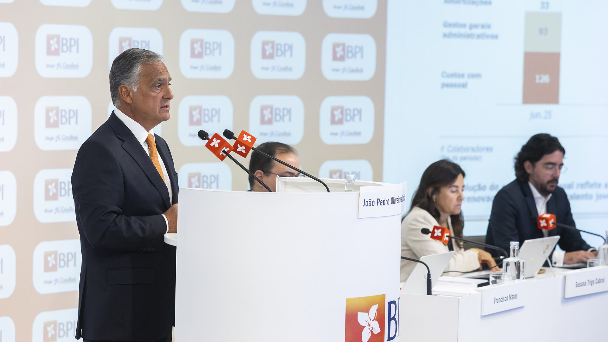 “Há bancos a mais em Portugal” num mercado “altamente competitivo”, diz CEO do BPI