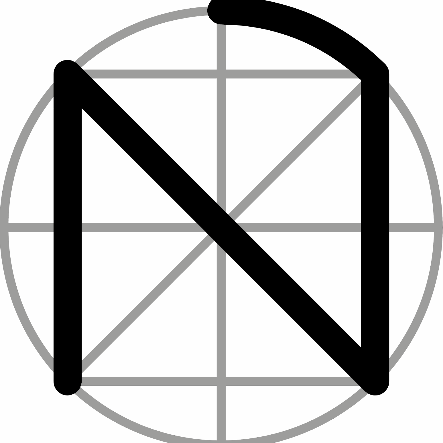 The Navigator Company